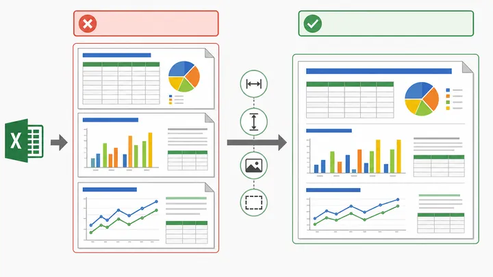 Before and after comparison of Excel export to PDF: left side split into three PDF pages, right side