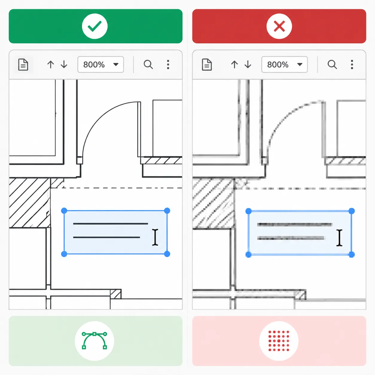 Side-by-side comparison of vector PDF vs scanned PDF zoomed to 800 percent, showing crisp lines and 