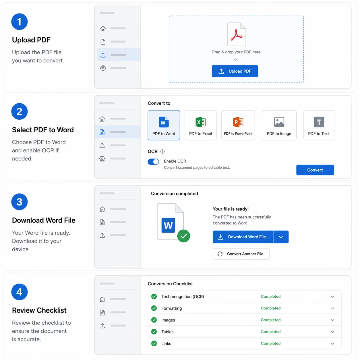 Step-by-step screenshot-style illustration of an online tool workflow: upload PDF button, select “PD